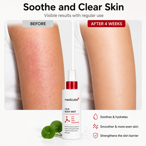 Red Clear Cica Body Mist