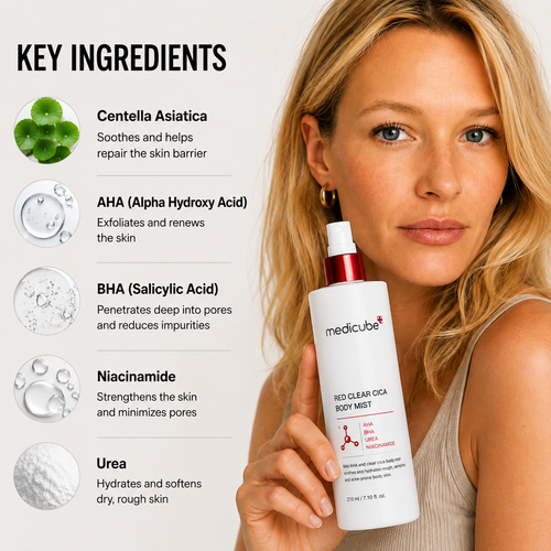 Red Clear Cica Body Mist
