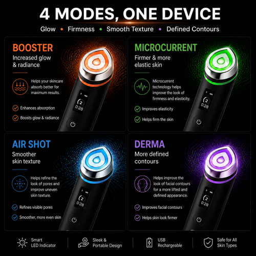 Essence Lift Pro - 6-in-1