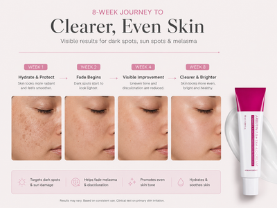 Korean Essence Arbutin 7% + Tranexamic Acid 4% Cream