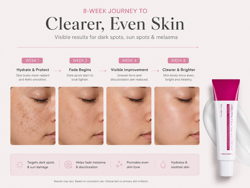 Arbutin 7% + TXA 4% Cream