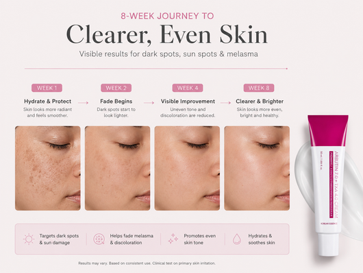 Korean Essence Arbutin 7% + Tranexamic Acid 4% Cream