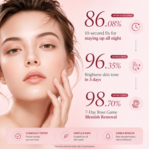 Niacinamide 10% + TXA 4% Dark Spot Correcting Serum