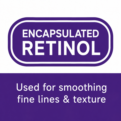 Retinol Serum – Skin Renewing