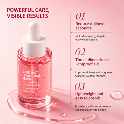 Niacinamide 10% + TXA 4% Dark Spot Correcting Serum