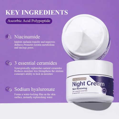 Night Cream – Skin Renewing