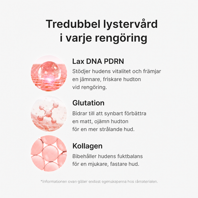 PDRN Rengöringsskum