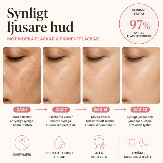 Anti-Pigment Dual Serum