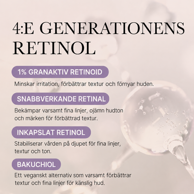 Deep Reviving Bakuchiol Retinol Serum