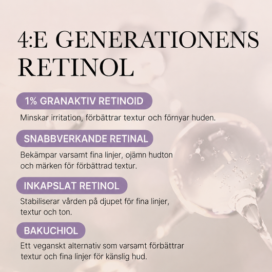 Deep Reviving Bakuchiol Retinol Serum