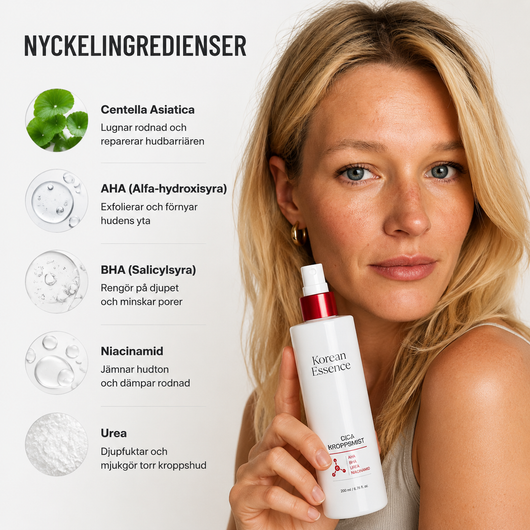 Red Clear Cica Body Mist