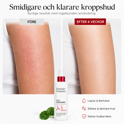 Red Clear Cica Body Mist