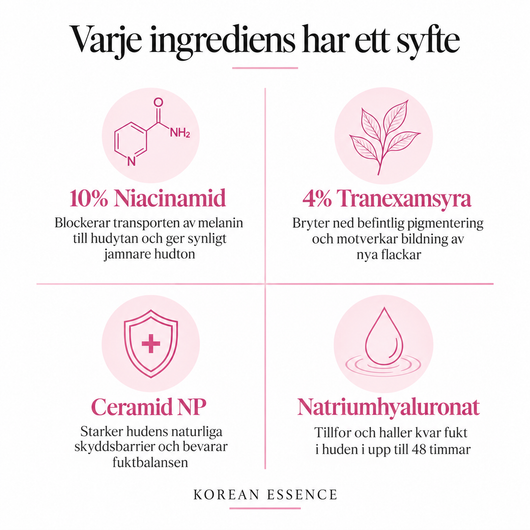 Niacinamide 10% + TXA 4% Dark Spot Correcting Serum