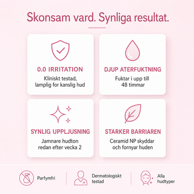 Niacinamide 10% + TXA 4% Dark Spot Correcting Serum