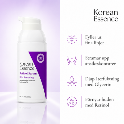 Retinol Serum – Skin Renewing