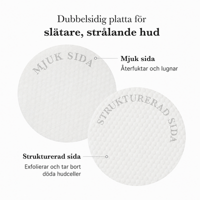 Zero Pore Pads