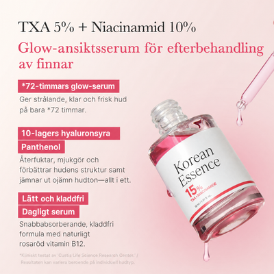 TXA Niacinamide Serum