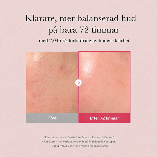 TXA Niacinamide Serum