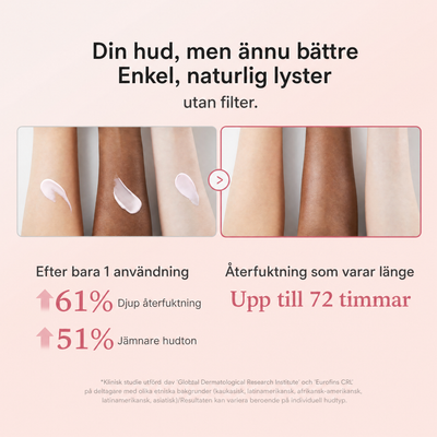 Collagen Glow Solskydd SPF 50